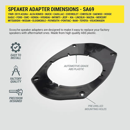 Scosche SA69 6X9" to 5.25”-6.5” Speaker Adapters Compatible with Select Import and Domestic Vehicles - 5 1/4" to 6 1/2" Adapter for Car Door Speakers - Sold in Pairs - See Guide in Image for Vehicles