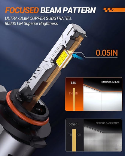 SEALIGHT S2S HB3/9005 Light Bulbs, 40000LM Super Brighter, 6500K Pure White 9005 Fog Bulbs, 60K+ Hours Lifespan, 2-Pack for Powersports/ATV Lamps