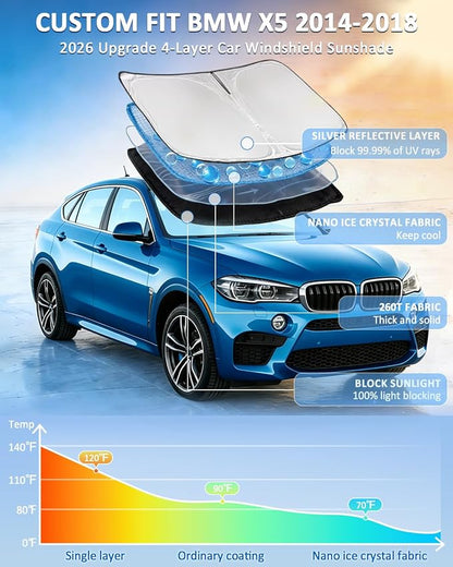 for BMW X5 2014-2018 Windshield Sun Shade - 4 Layers Car Sunshades for Front Windows Shade Cover Custom Fit X5 Sun Visor 250T Retractable Shade Blocks UV Rays Car Accessories