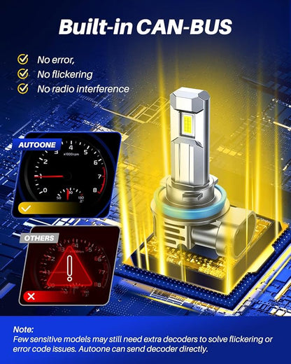AUTOONE H11/H9 Bulb, No Flicker H11 Lights, 60000LM with Cooling Fan, H9/H8/H11 Car Bulbs Plug and Play, IP68, Pack of 2