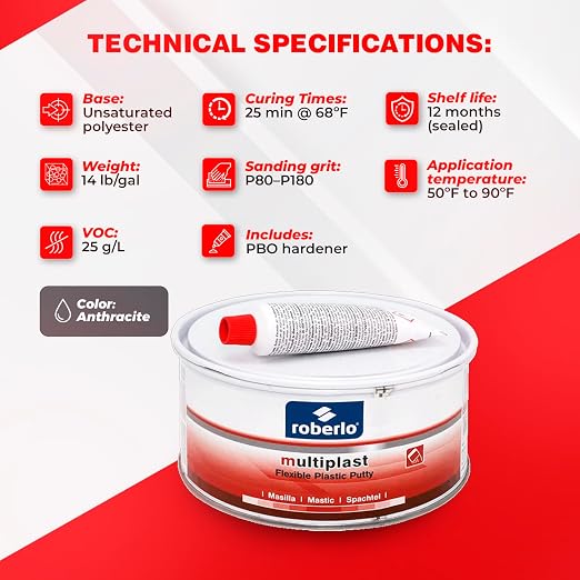 Roberlo Multiplast Lightweight Body Filler + Hardener | Professional Auto Body Repair Kit for Plastic & Metal | Fast Drying, Easy Sanding, Smooth Finish