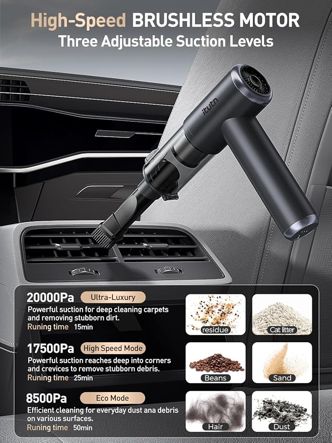 Mini Car Vacuum Portable Cordless, 20000PA Powerful Suction,7800mAh,High Power, LED Light, Dual Filter, Car Vacuum Cleaner & Air Duster for Home, Desk, PC, Keyboard