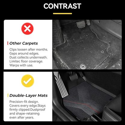 3W Star Trails Carpets for Tesla Model Y Juniper 2025 2026 Metal Pedal Floor Mats & Cargo Liner Backrest Mats Full Set Double Layer TPE All Weather Custom Fit Model Y Accessories Premium/Performance