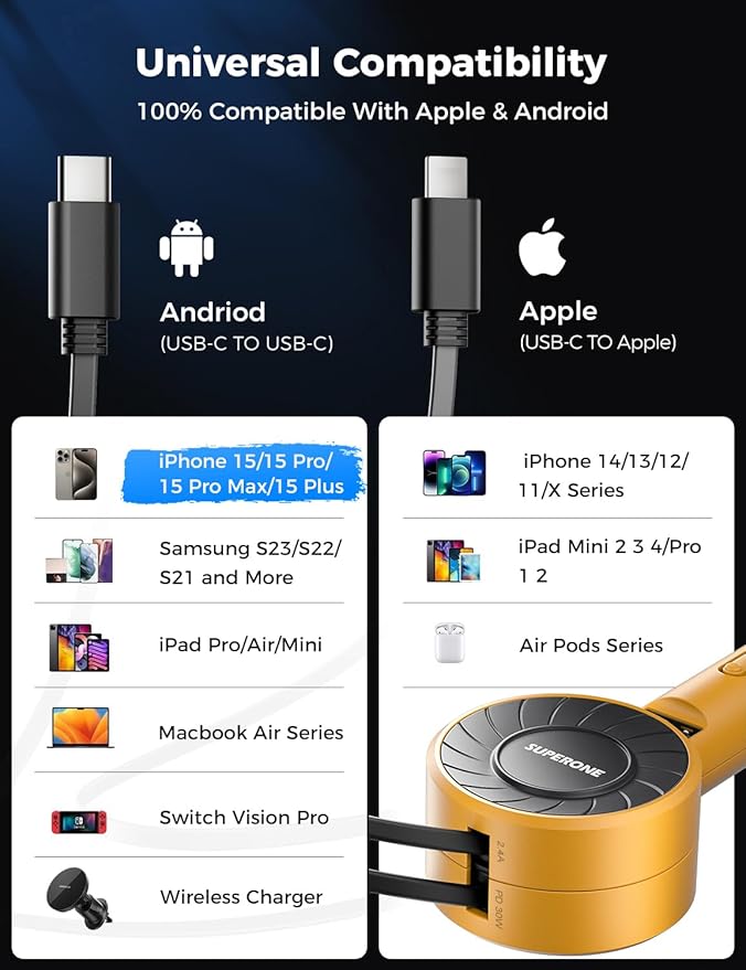 SUPERONE 3-in-1 Car Charger with Retractable Cords, USB C Charger Car Adapter Compatible with iPhone 17/16/15/14/13/12 Pro Max Samsung Android Phones