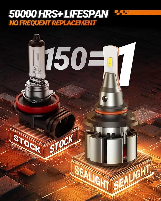 SEALIGHT 9006 LED Bulbs, L2 HB4 24,000LM Super Brightness 6000K Cool White Fog Bulbs, IP68 Waterproof, Plug and Play, 15000RPM Turbo Fan, 60000Hrs Lifespan, 1:1 Size Driving Bulbs, Pack of 2