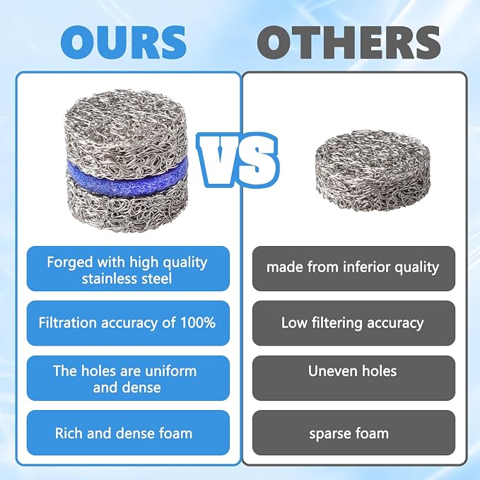 1.1 Orifice Foam Cannon Snow Maker Nozzle Foam Cannon Orifice Orifice for Foam Cannon and Foam Maker Thread Nozzle Tips Mesh Filter for Snow Foam Lance with Cleaning Tools 3000PSI 2 Packs