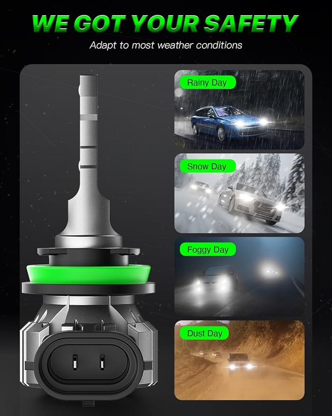 H11 9005 LED Light Bulbs 40000LM 6500K High Beam Low Beam Bulb LED Fog Light Kit, 1:1 Size, Plug and Play, Fog Bulbs