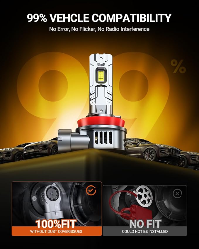 SEALIGHT S2S H11 Light Bulbs, 40000LM Super Brighter, 6500K Pure White H11 Fog Bulbs, 60K+ Hours Lifespan, 2-Pack for Powersports/ATV Lamps