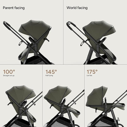 Mompush Wiz 2 in 1 Baby Stroller with Infant Pramette Mode, One Hand Fold Convertible Newborn to Toddler Stroller with Reversible Seat and Large UPF 50+ Canopy