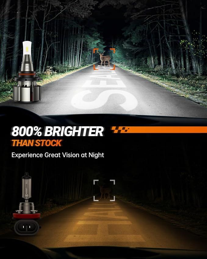SEALIGHT 9005 H11 LED Bulbs, L2 HB3 H8 H9 24,000LM Super Brightness 6000K Cool White Fog Bulbs, IP68 Waterproof, Plug and Play, 15000RPM Turbo Fan, 60000Hrs Lifespan, 1:1 Size, Pack of 2