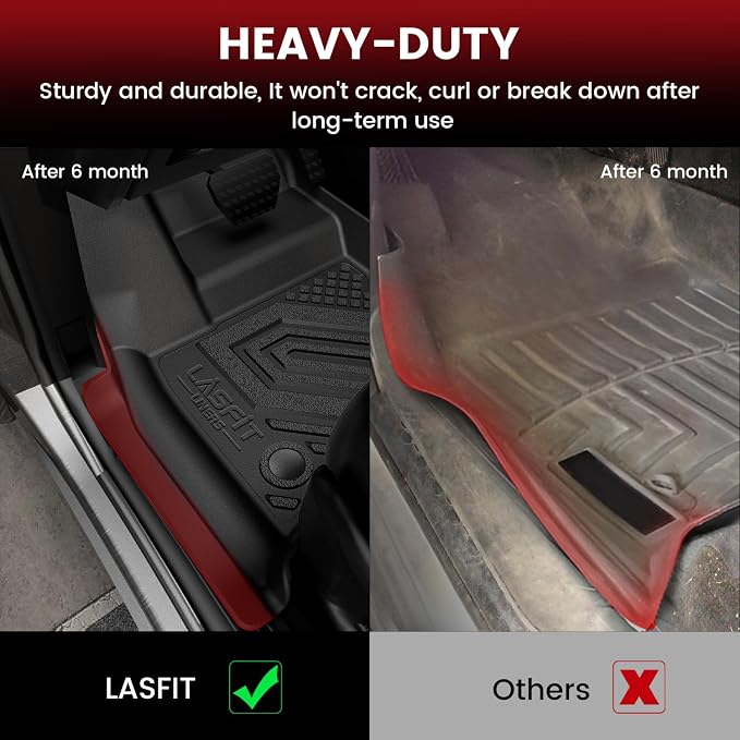 LASFIT Floor Mats & Trunk Mat for Land Rover Defender 110 2020-2026, TPE All Weather Custom Fit Floor Liner for Defender 110 7-Seater Full Set Car Mats and Cargo Liner, Black