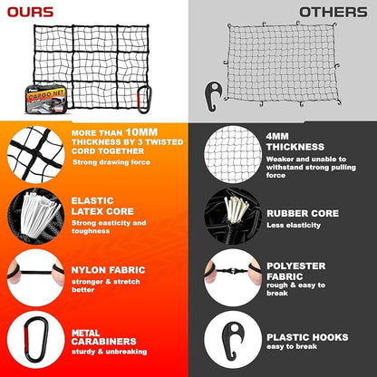 [Premium] 5'x7' Heavy Duty Cargo Net Stretches to 10' x 14', Extra Thick 10mm Cord Bungee Cargo Netting for Pickup Truck Bed, Roof Rack Net & 12 PCS Steel Carabiners