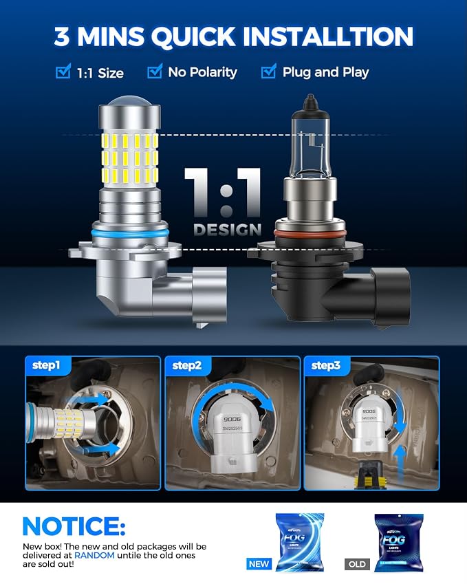 Marsauto 9006 LED Fog Light Bulbs or DRL, 10,000 Lumens 6000K White, 48 Chips Fog Lights, 9006 Led Bulb 1:1 Mini Size 9006 Led Fog Lights, 360° Full Illumination, Side Marker Lights
