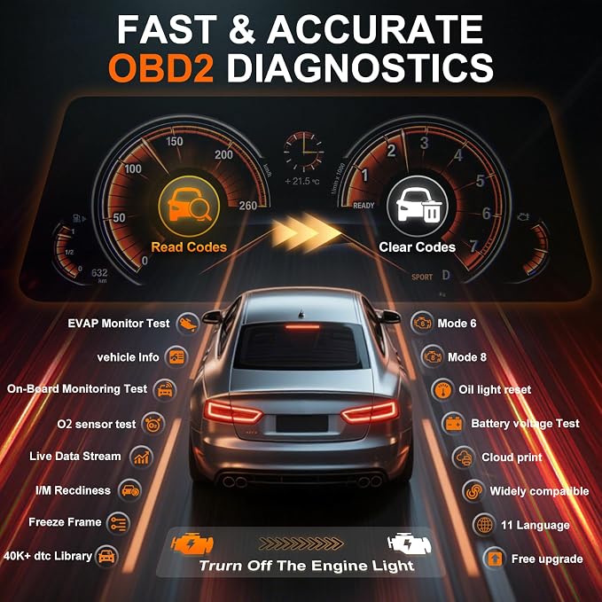OBD2 Scanner, Code Reader OBDII Scan Tool for Check Engine Light/Oil Light Reset, Fast and Accurate Fault Diagnostic Scan Tool for Car 1996+, 2.8'' Color Screen
