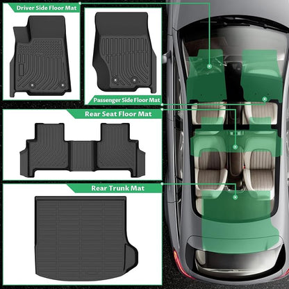 Floor Mats & Cargo Mat for Jeep Grand Cherokee 2022-2025, Grand Cherokee Laredo/Overland/Limited/Trailhawk/Summit Reserve/Summit/Altitude,ONLY 5 Seat,NOT WK or L or 4xe, TPE Grand Cherokee Accessories