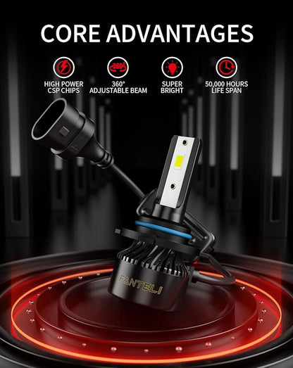 𝟫𝟢𝟢𝟨/𝖧𝖡𝟦 Bulbs Low Beam 6500K Cool White 40000LM 900% Brightness, 1:1 Size Plug and Play with Cooling Fan IP68 Waterproof Off-Road Lights, Pack of 2