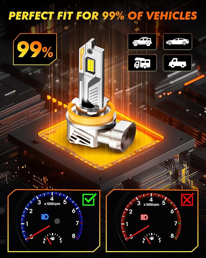 Termitor 2026 Upgraded H11/H9/H8 Light Bulbs, 65,000LM 15X Super Bright, 6500K Cool White, 85000+ Hours Lifespan with Cooling Fan, H11 Fog Lights for Fog, Rain, 360° Adjustable Quick Instal, Pack of 2