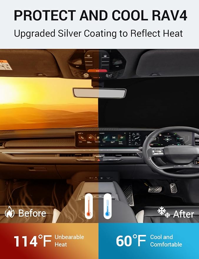 Proadsy 2026 Upgrade Windshield Sun Shade Custom Fit Kia EV9 2024 2025 2026 Foldable Front Sunshade Protector Sun Visor Blocks UV Rays Keep Car Cooler Accessories