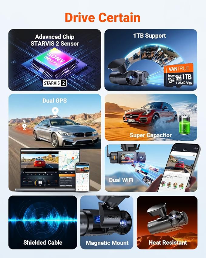 Vantrue New N4S 3 Channel Dash Cam, STARVIS 2 Night Vision, Front Rear Inside Dashcam for Cars, Front and Rear Dual Channel, PlatePix™ Tech, Parking Mode, Wi-Fi, GPS, 2" IPS, Support 1TB (RC18)