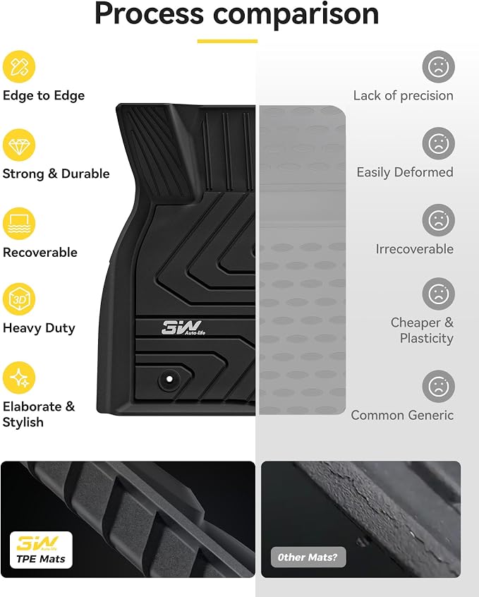3W Floor Mats & Cargo Liner Fit Mazda CX-50 2023-2026 (Not for Hybrid), TPE All Weather Liners Full Set Mazda CX 50 Accessories All Season Guard Odorless Anti-Slip Black