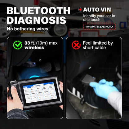 TOPDON AD800BT 2 OBD2 Scanner, 2026 Bidirectional Scan Tool, Function as AD900 Lite AD Pro, All System Automotive Diagnostic Scanner, Active Test, 28+ Reset Service, FCA Autoauth, 2 Years Free Update