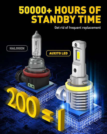 AUXITO H11 9005 Light Bulbs Combo, 60000LM 900% Super Brighter, 6500K Cool White, 1:1 Mini Halogen Size H9 H8 & 9005 HB3 Light, Plug and Play, Pack of 4
