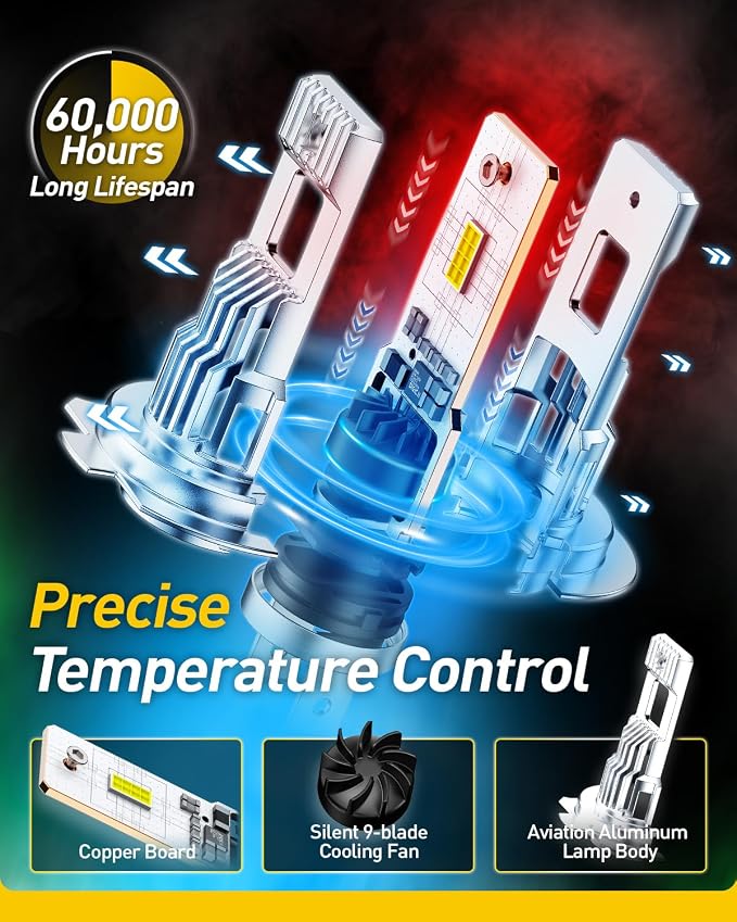AUXITO H7 Bulb - 1000% Brighter 6500K White, True 1:1 Halogen Mini Size, Direct Fit for H7 Automotive Fog Lights, Plug and Play Installation