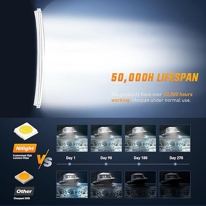 Nilight Marine LED Light Bar Navigation Lights 52 Inch Curved White Spot Flood Combo Ponton Boat Deck Dock Lighting for Night Fishing T-top Stern Yacht Sailboat Trucks Tractors
