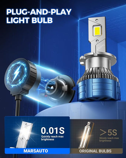 Marsauto D2S HID Bulbs, 800% Brightness, 6500K White for 85122 66240 66040 66240CBI Bulb, Plug and Play, Pack of 2