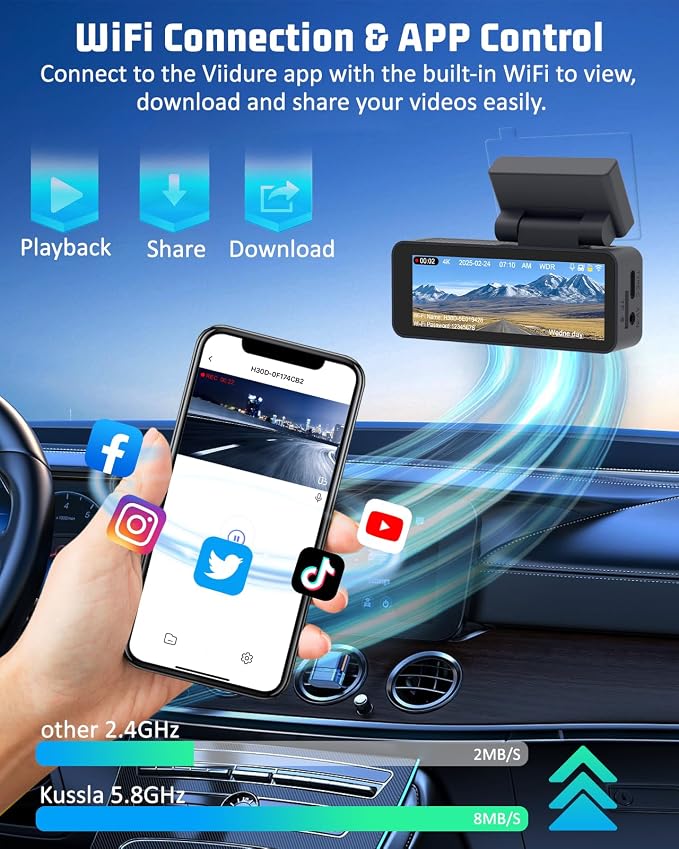 4K Dash Cam, 4K+2K Dash Cam Front and Rear W/ 5GHz WiFi & APP Control 64GB Included, 3.2" IPS Screen Car Dash Cam W/ 24H Parking Monitor, G-Sensor Night Vision, Loop Recording