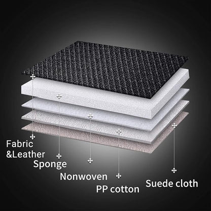 Coverado Front and Back Seat Covers 5 Pieces, Full Set Universal Seat Covers for Cars, Breathable Fabric&Leather Car Seat Protectors, Car Seat Cushions Compatible with Most Sedans SUV Pick-up Truck