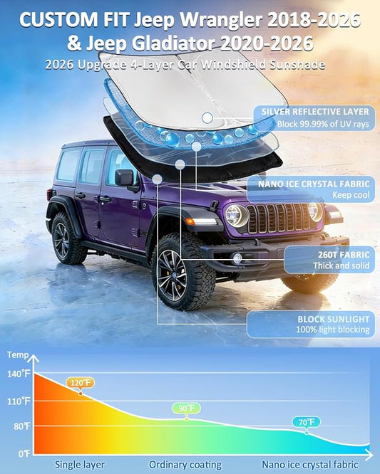 Windshield Sunshade for Jeep Wrangler JL JKU 4XE 4&2 Door 2018-2026 & Jeep Gladiator JT 2020-2026 Sun Shade Upgrade 4 Layers Blocks UV Rays Custom Fit Wrangler Front Windshield Keep Cool