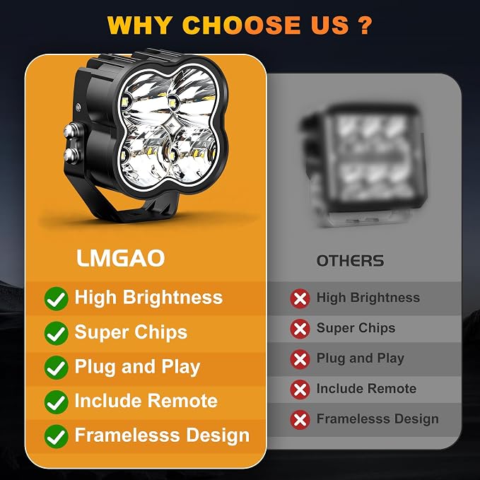 3.7 Inch LED Driving Pod Light with Remote, 200W Spot Beam Offroad Pod with DRL, Spotlights Cube Ditch Lights with 2 Amber Covers & DT Plug, White & RGB Mode, for Jeep Offroad ATV UTV, 1 Pair