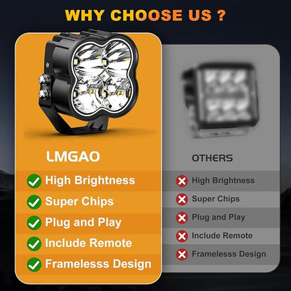 3.7 Inch LED Driving Pod Light with Remote, 200W Spot Beam Offroad Pod with DRL, Spotlights Cube Ditch Lights with 2 Amber Covers & DT Plug, White & RGB Mode, for Jeep Offroad ATV UTV, 1 Pair