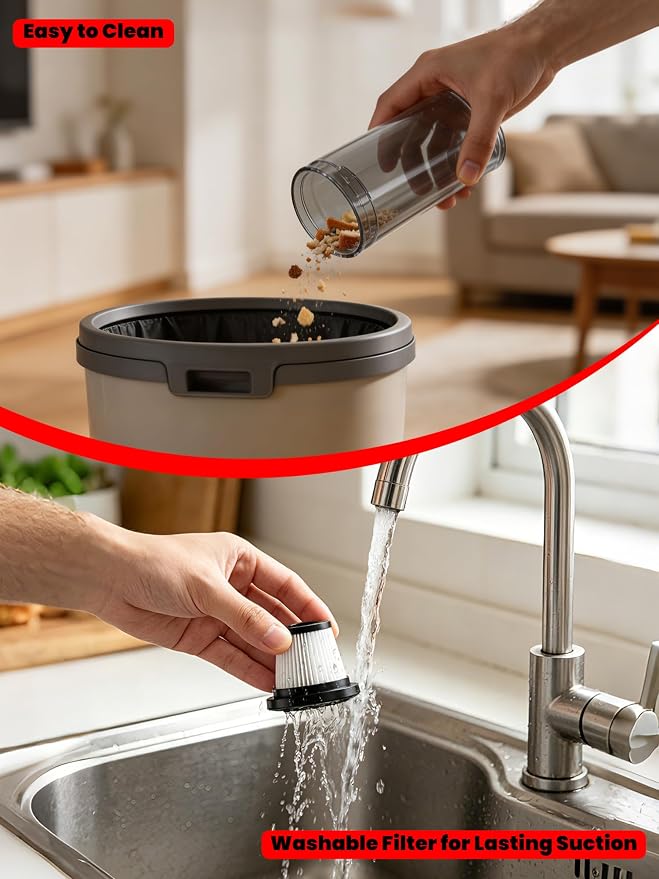Handheld Electric Vacuum Cleaner Compatible with Milwaukee 18V Battery, Portable Handheld Vacuum for Pet Hair & Sand, Capable of Quick Vehicle Interior & Garage Cleanup, (Battery Not Included)