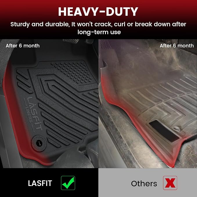 LASFIT Floor Mats & Trunk Mat for Honda CR-V 2017-2022 EX-L/EX/Touring/LX/Special Edition, All Weather Protection TPE Floor Liners 1st & 2nd Row & Cargo Mat in Lower Position (NOT for Hybrid)