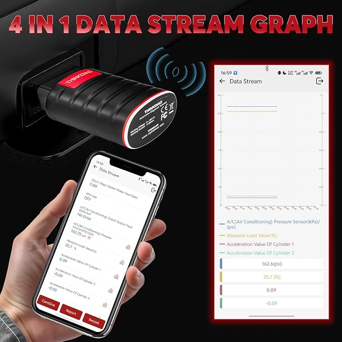 Thinkdiag OBD2 Scanner Bluetooth Full System Bidirectional Diagnostic Scan Tool OE Level Code Reader with ECU Function 15+ Reset Service FCA AutoAuth All Software 1 Year Update Fits for iOS & Android