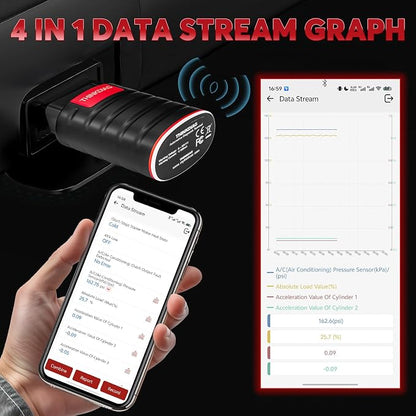 Thinkdiag OBD2 Scanner Bluetooth Full System Bidirectional Diagnostic Scan Tool OE Level Code Reader with ECU Function 15+ Reset Service FCA AutoAuth All Software 1 Year Update Fits for iOS & Android