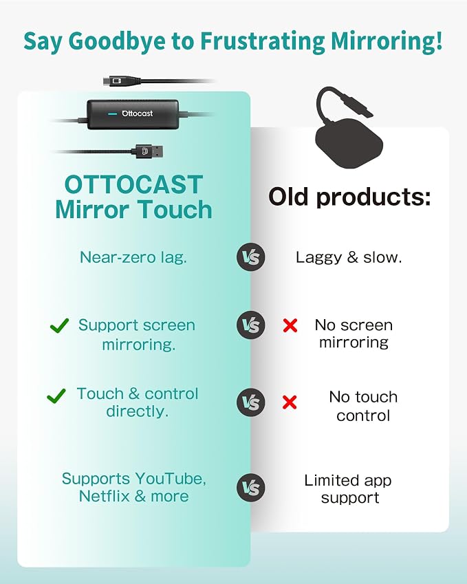 Ottocast Mirror Touch - Wireless CarPlay & Bi-Directional Phone Mirroring Adapter - Dual Mode, Plug & Play Upgrade for Factory Wired Cars (2016+)