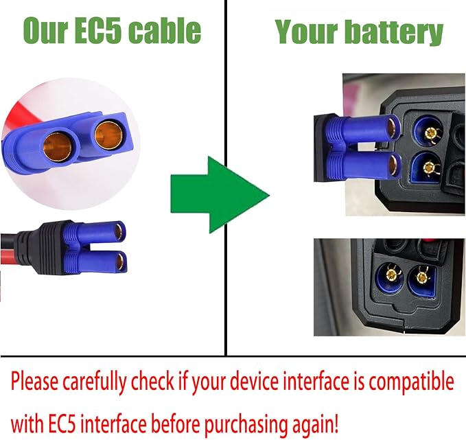EC5 Heavy Duty Jump Starter Replacement Cables with Battery Clamps-EC5 Connector Car Jumper Cable Booster Jumper Cables 12V Car Battery Booster Jumper Emergency Cable-Car Jump Starter Battery Clips