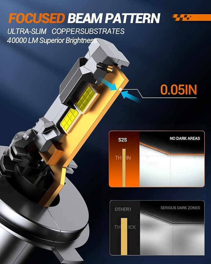 SEALIGHT H4/9003/HB2 Bulb, 40,000LM Super Brighter,6500K Cool White H4/9003/HB2 Bulbs or Fog,3 Min Plug and Play Lights Combo, Replacement Shift Light Gauges, Pack of 2