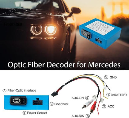 LEXXSON Optic Fiber Decoder for Mercedes-Benz ML/GL/R Class/S W221/CLS, Optical Box Most Adapter for Porsche 911 Cayman, Optic Car Radio Stereo Audio Converter Amplifier Replacement for BMW Audi VW