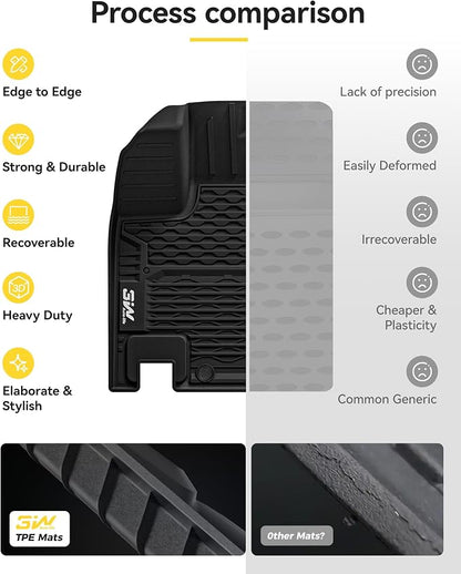 3W Floor Mats & Cargo Liner & Back Seat Cover Custom Fit for Nissan Pathfinder 2022-2026 (Only fit 8 Passenger Models), TPE All Weather Custom Fit Nissan Pathfinder Full Set,Black
