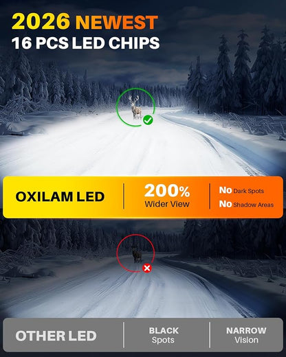 OXILAM H11 9005 Light Bulbs Combo, 96000LM 1000% Brighter 6500K Cool White Light, H11-H9-H8 9005-HB3 Fog Light DRL Replacement 1:1 Size, Wireless Design, IP68 Waterproof, Pack of 4