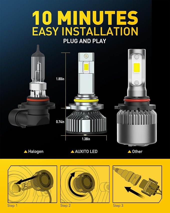AUXITO 9006 Bulb - 900% Brighter 6500K White, Direct Fit Mini Size, Hassle-Free Plug & Play, Extended Lifespan, Flicker-Free Operation, Pack of 2
