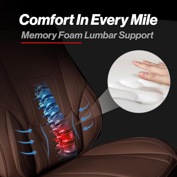 Coverland Custom SUV Car Seat Covers Front Seats for [2020-2026 Ford Escape] - Protector Car Seat Cover Water Resistant Leather Memory Form Back Support Seat Cushion [Front-Dark Brown]