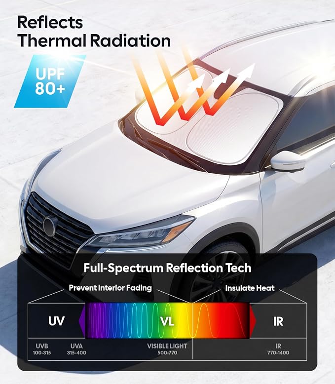 for Nissan Kicks Windshield Sunshade [OEM Design, 100% Sun Blockage] Foldable Heat Insulation Sun Shade with Storage Bag, for Nissan Kicks (2018-2026), Silver Coating