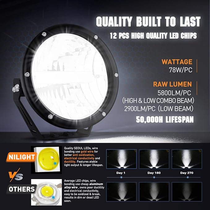 Nilight 7 Inch Round Offroad Lights 2 PCS 120 W High Low Beam IP68 LED Driving Pods Built-in EMC with 14AWG DT Connector Wiring Harness Kit for Truck ATV UTV SUV