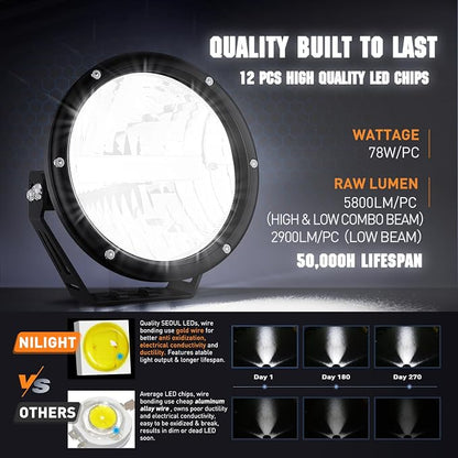 Nilight 7 Inch Round Offroad Lights 2 PCS 120 W High Low Beam IP68 LED Driving Pods Built-in EMC with 14AWG DT Connector Wiring Harness Kit for Truck ATV UTV SUV