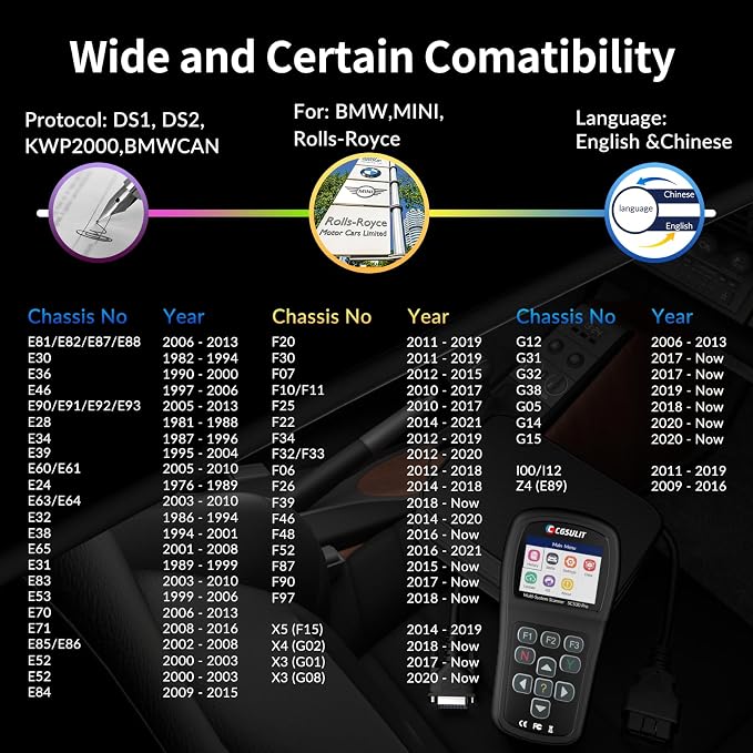OBD2 Diagnostic Tool for BMW, SC530 Pro Full System Scanner with Active Test 20+ Special Functions, Include Battery Registration, ABS Bleeding, SRS EPB Oil Light Injector Reset Service